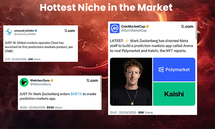 Hunch | Prediction Game Flutter App With Laravel Backend - 2